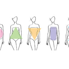 Las diferentes formas del cuerpo y la moda: Guía para encontrar tu estilo perfecto